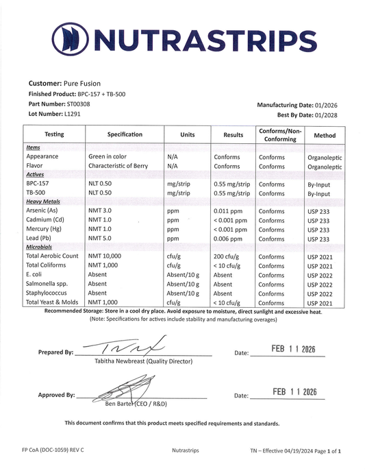 BPC-157 & TB-500 Dissolvable Strips – Strawberry Watermelon (30 Count)